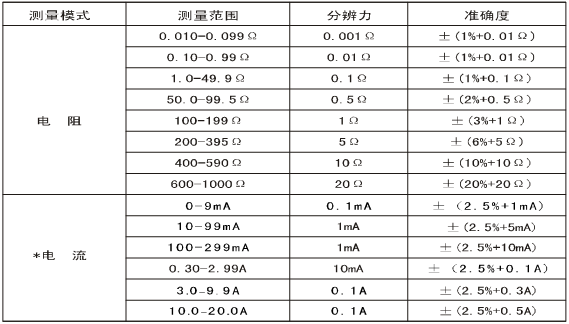 wps52B2.tmp.png