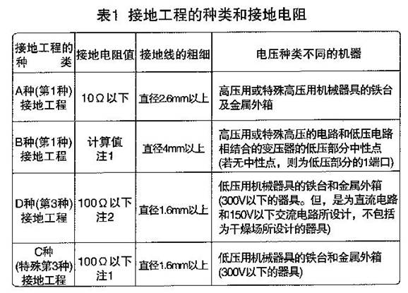 clip_image008.jpg http://www.haixuyq.com/upfile/2015011310354725.png