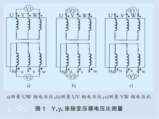 連接變壓器電壓比測量1.jpg 連接變壓器電壓比測量1.jpg