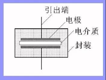電容元件結構.jpg 電容元件結構.jpg