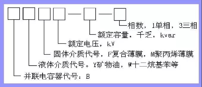 電容型號含義.jpg 電容型號含義.jpg