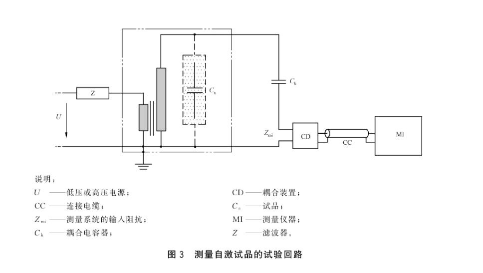 局部放電檢測常見(jiàn)的幾種試驗回路.jpg 局部放電檢測常見(jiàn)的幾種試驗回路.jpg