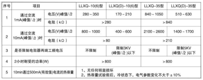 1623308353172573.png QQ截圖20210610144945.png