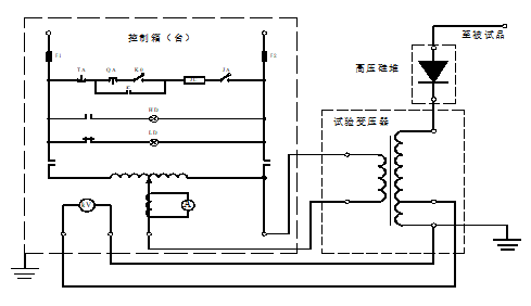 干式試驗變壓器工作原理圖 干式試驗變壓器工作原理圖